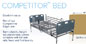 Competitor Bed